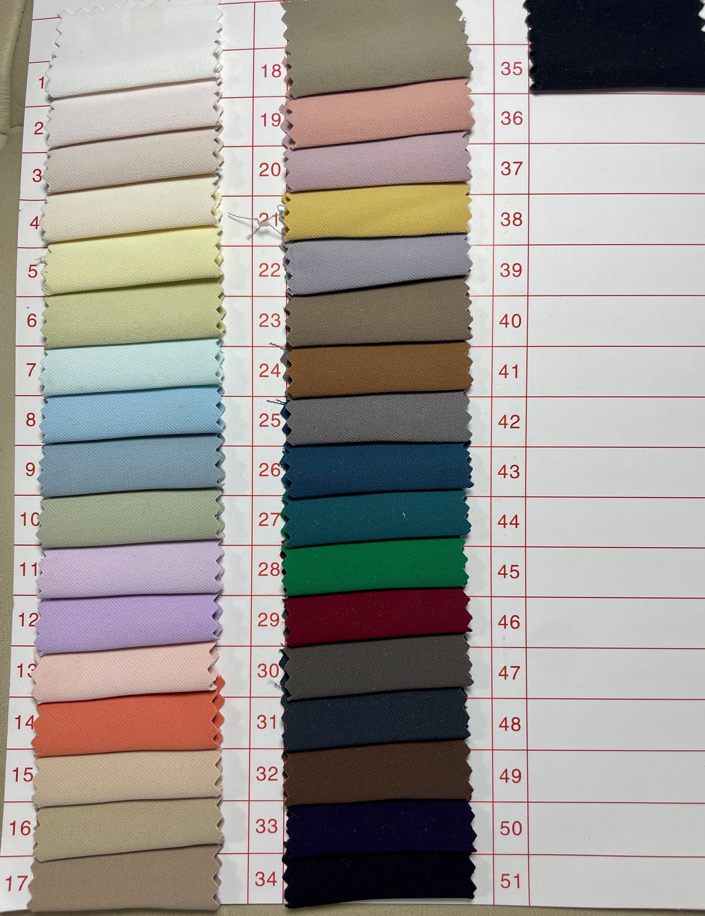 Thick Weight Poly Twill Texture Fabric on Sale - Natasha Fabric
