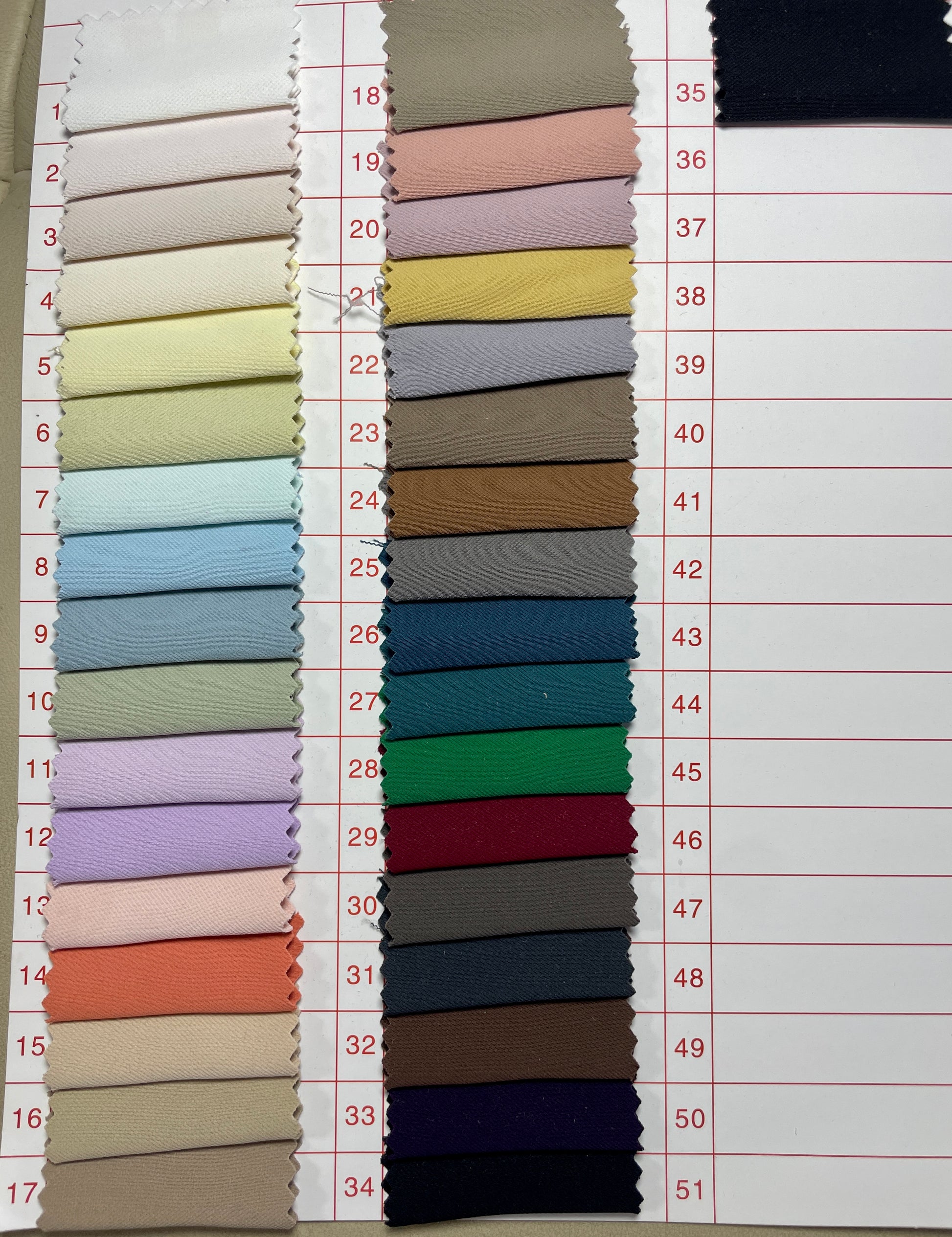 Thick Weight Poly Twill Texture Fabric on Sale - Natasha Fabric